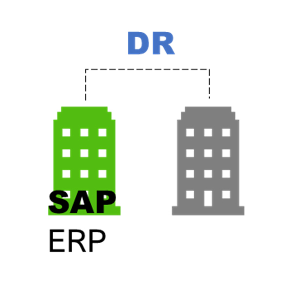 Infra and DR on Premise